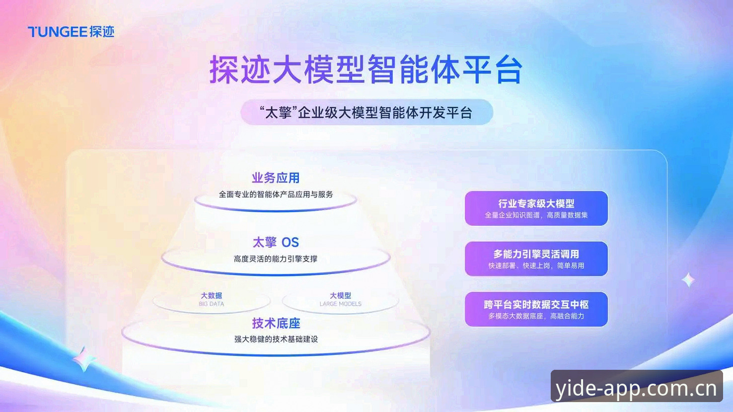 5个关键维度评测亿德体育苹果版：技术控眼中的专业体育平台